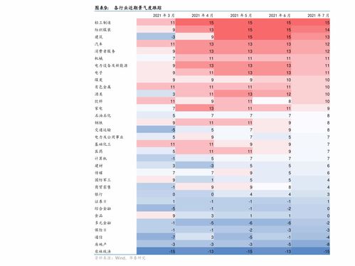 白利群价格多少一包 利群香烟价格表和图片